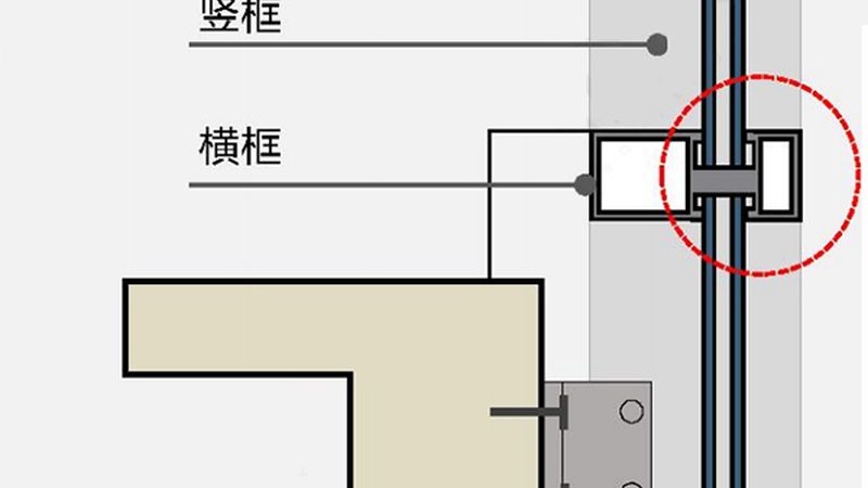 广州铝合金推拉窗型号解析：如何选择合适的产品？**